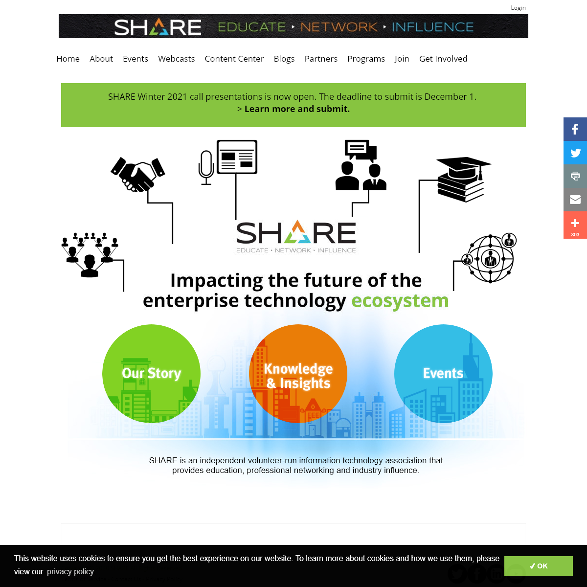 A complete backup of share.org