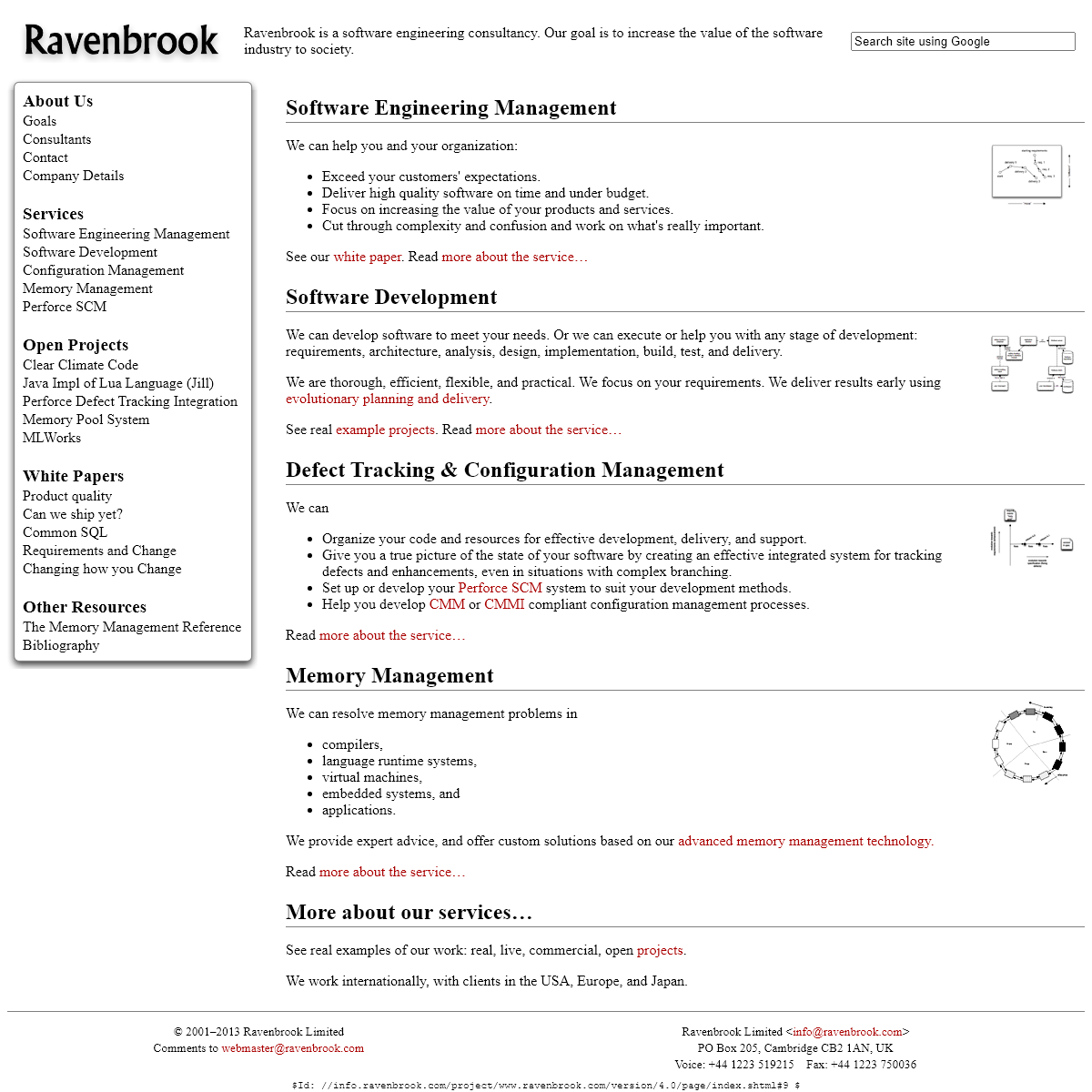 A complete backup of ravenbrook.com