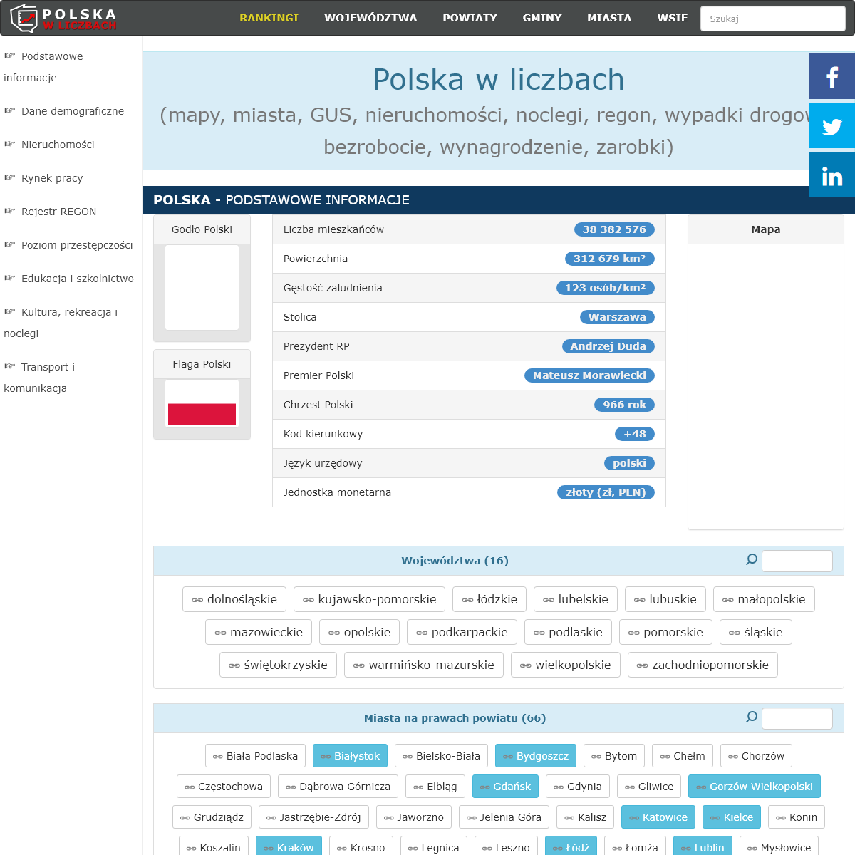 A complete backup of polskawliczbach.pl