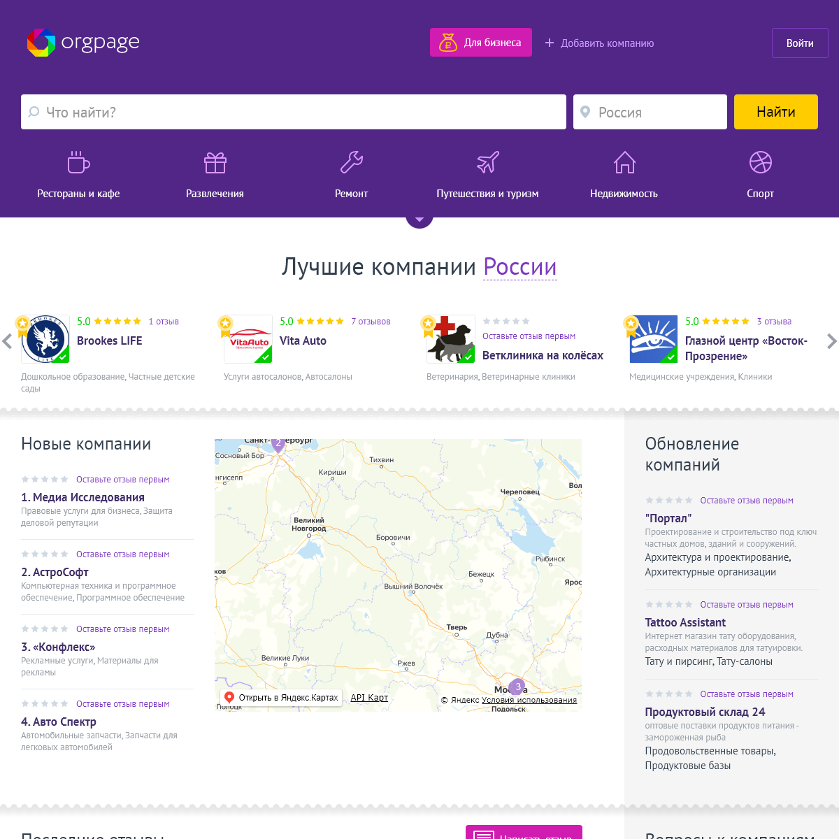 A complete backup of orgpage.ru