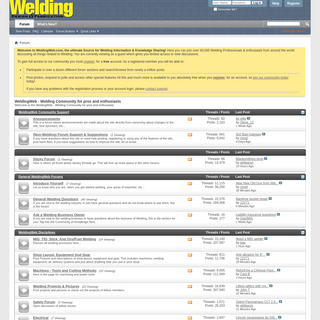 A complete backup of weldingweb.com