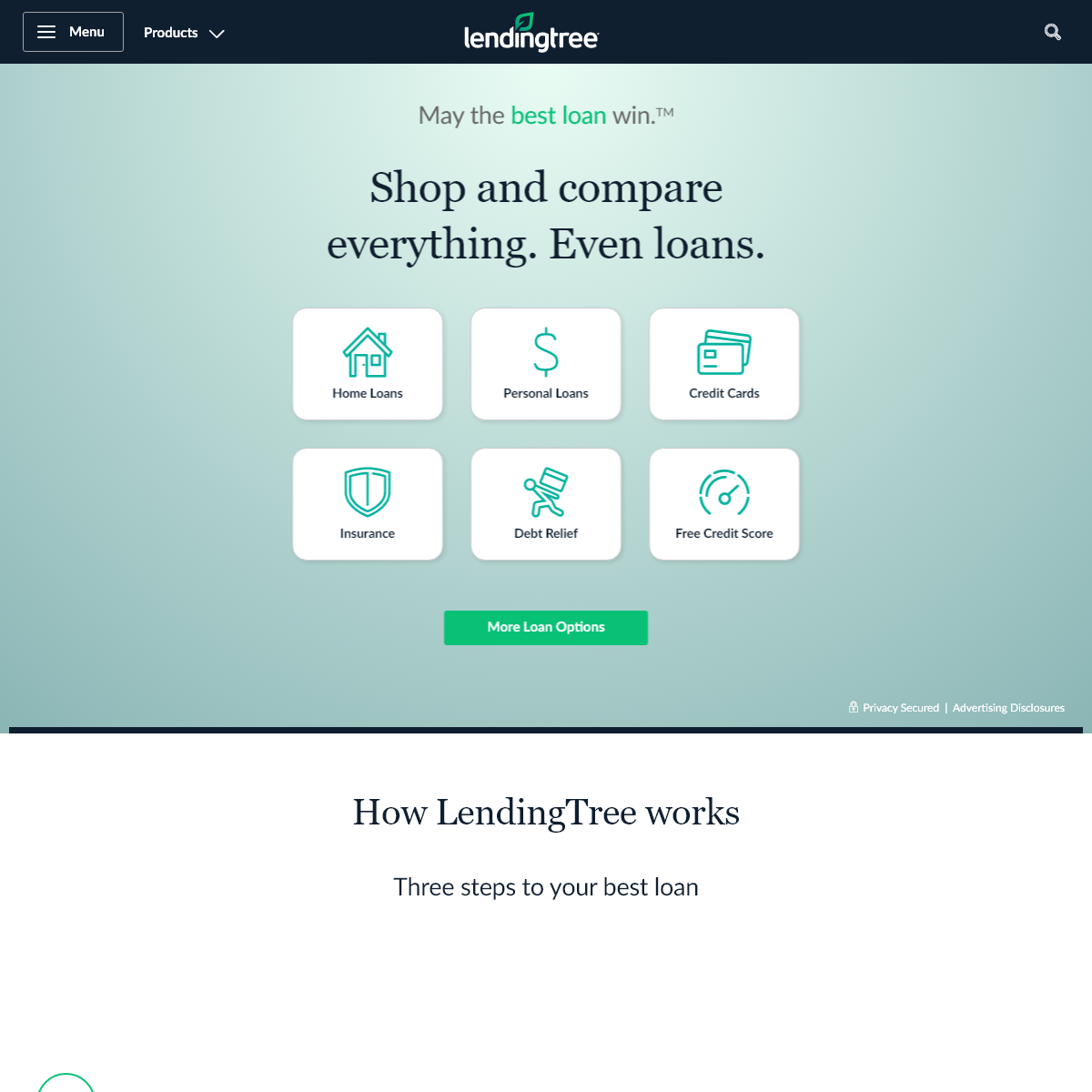 A complete backup of lendingtree.com