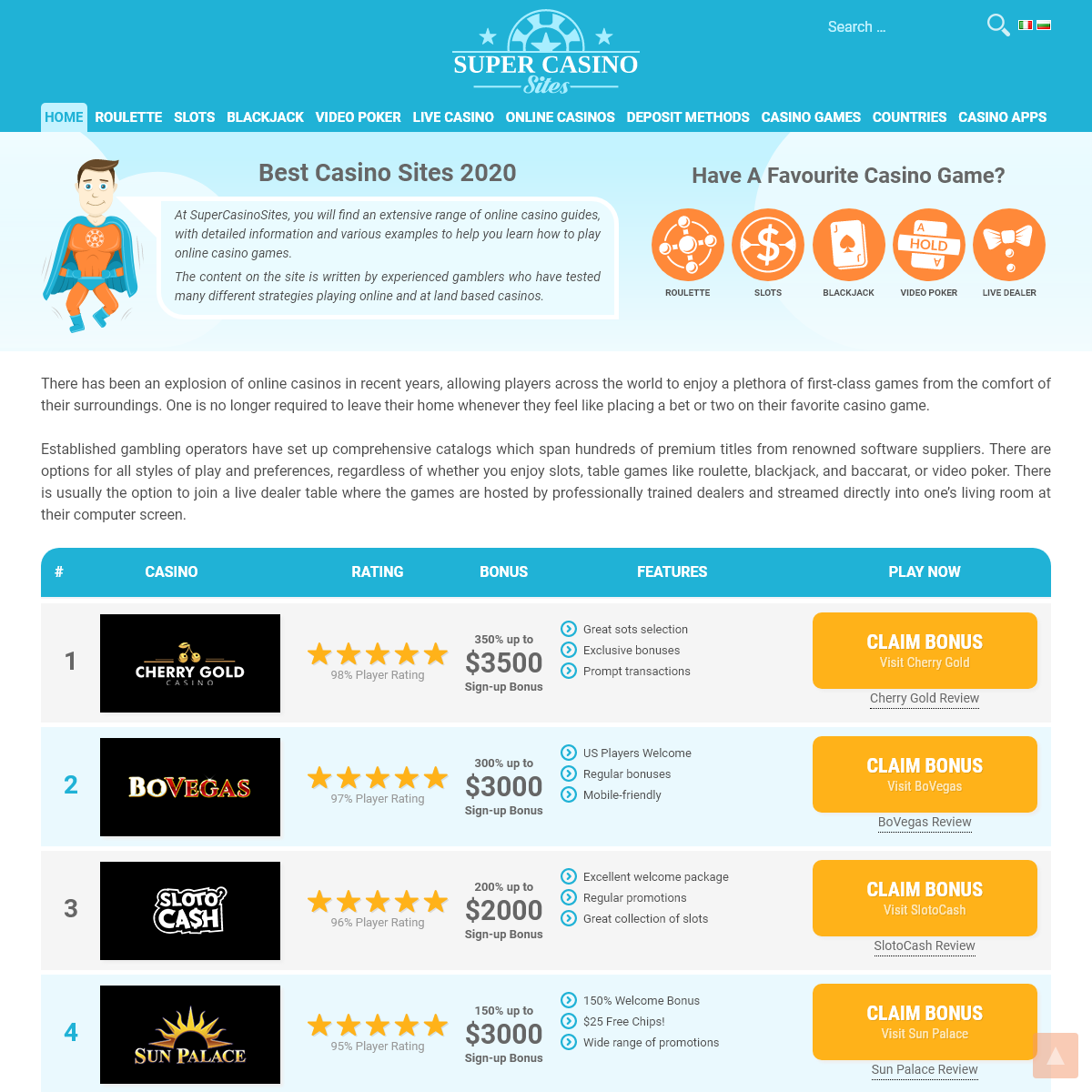 A complete backup of supercasinosites.com