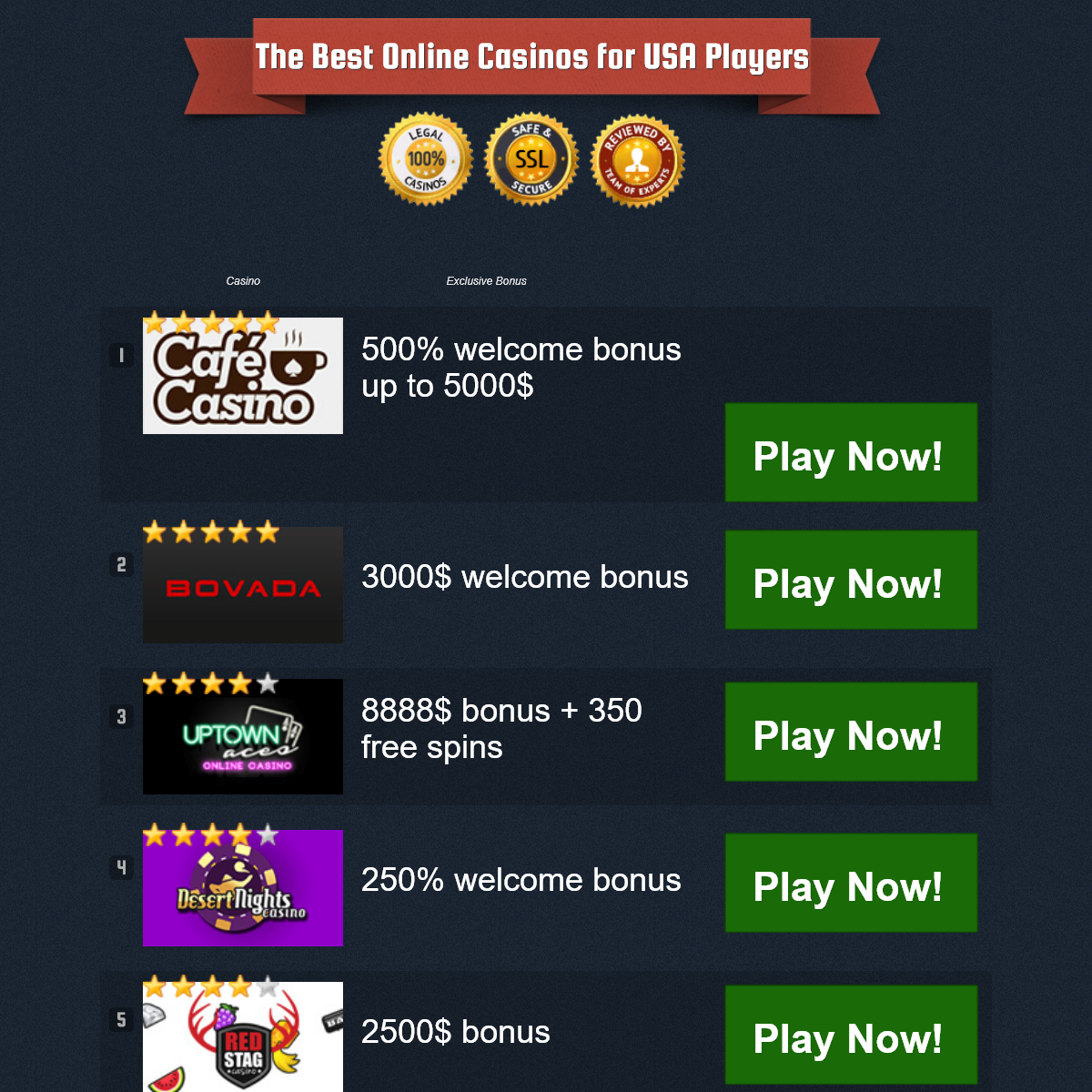 A complete backup of bonus-gambling-casino.com