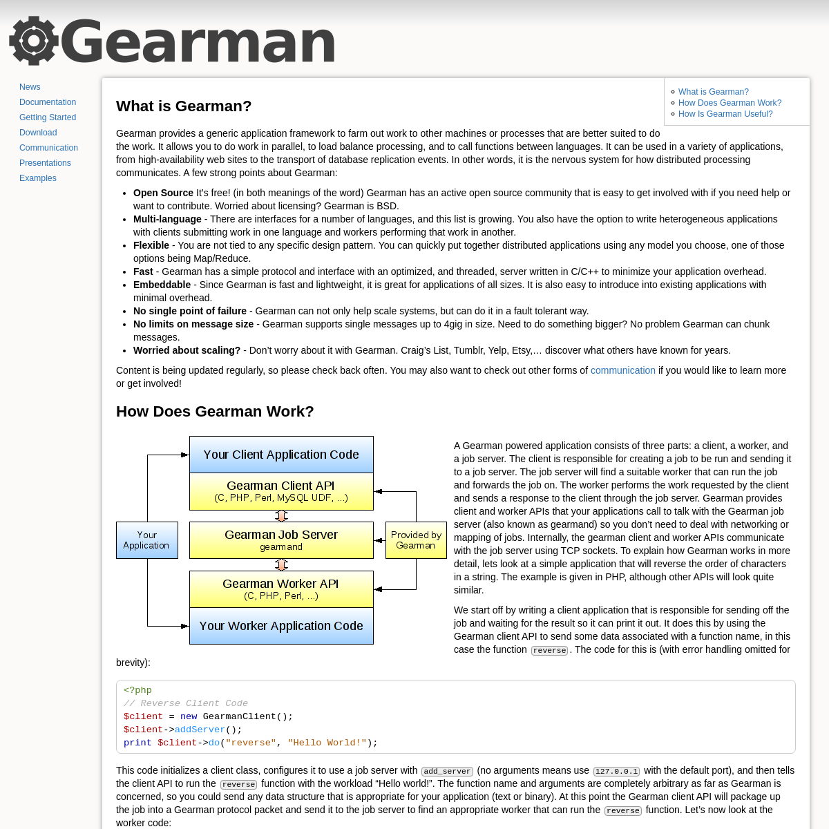 A complete backup of gearman.org