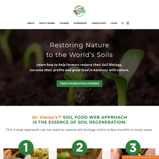 A complete backup of soilfoodweb.com