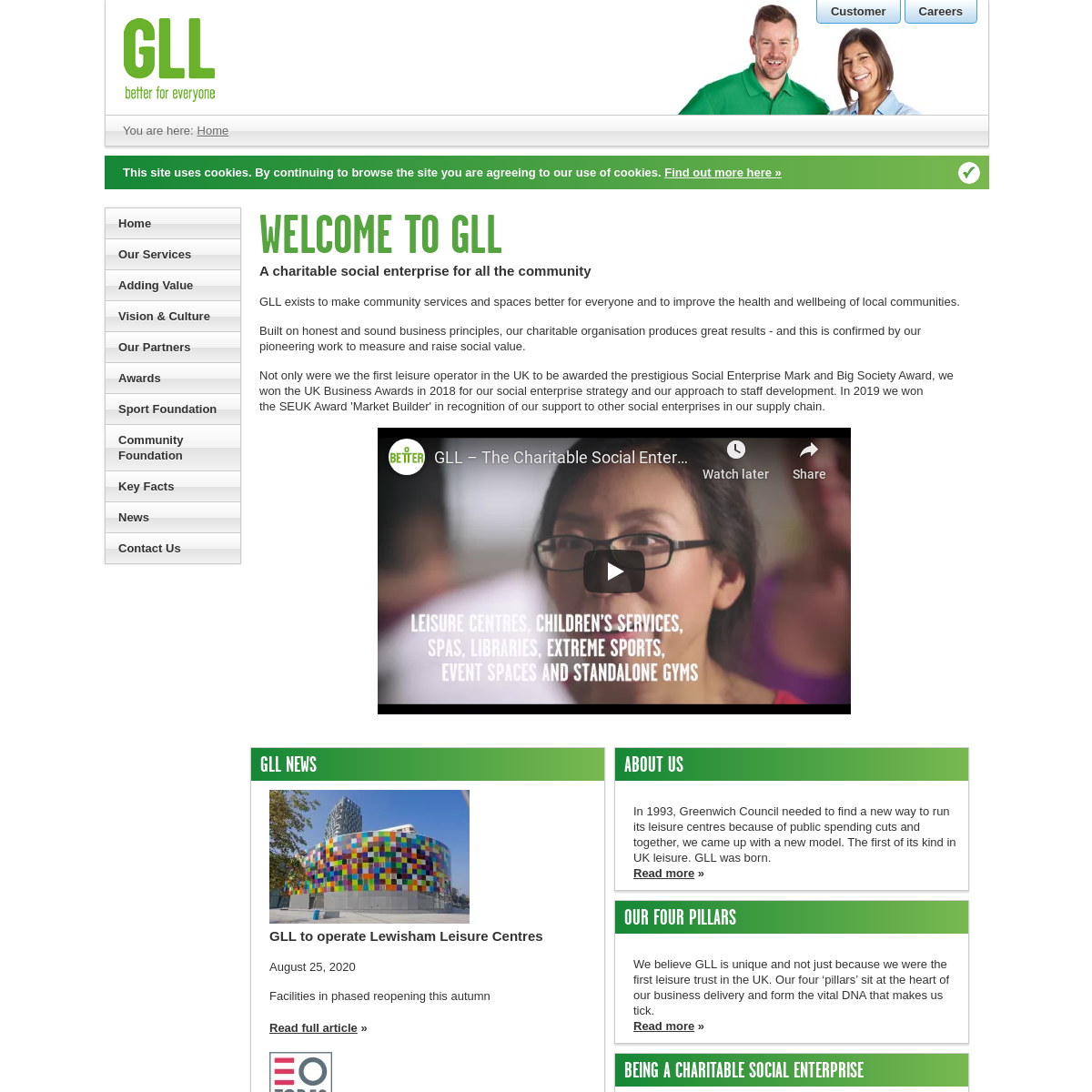 A complete backup of gll.org