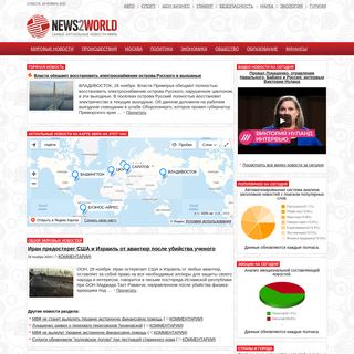 A complete backup of news2world.net
