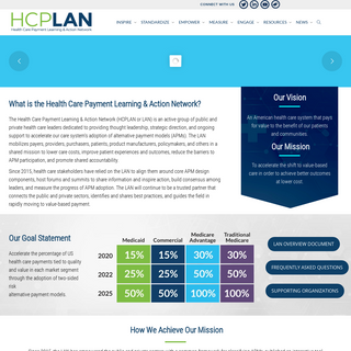 A complete backup of hcp-lan.org