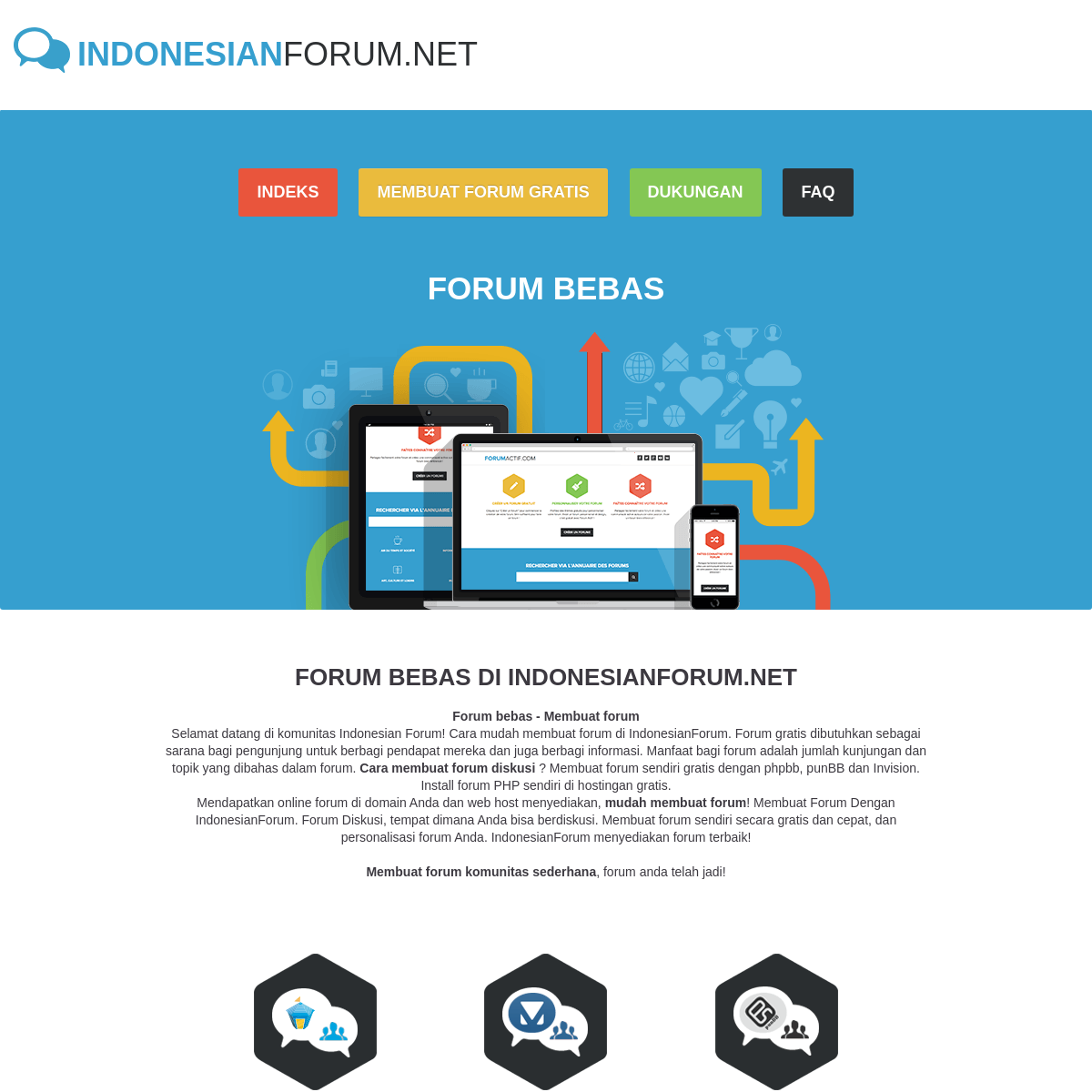A complete backup of indonesianforum.net