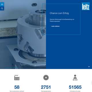 A complete backup of leitz.org