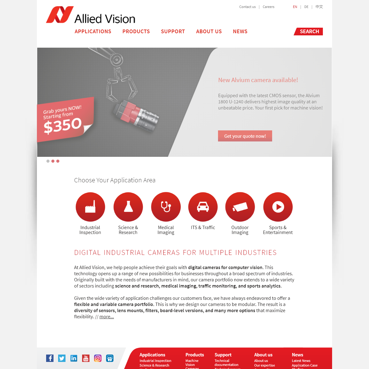 A complete backup of alliedvision.com