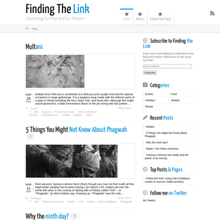 A complete backup of findingthelink.com