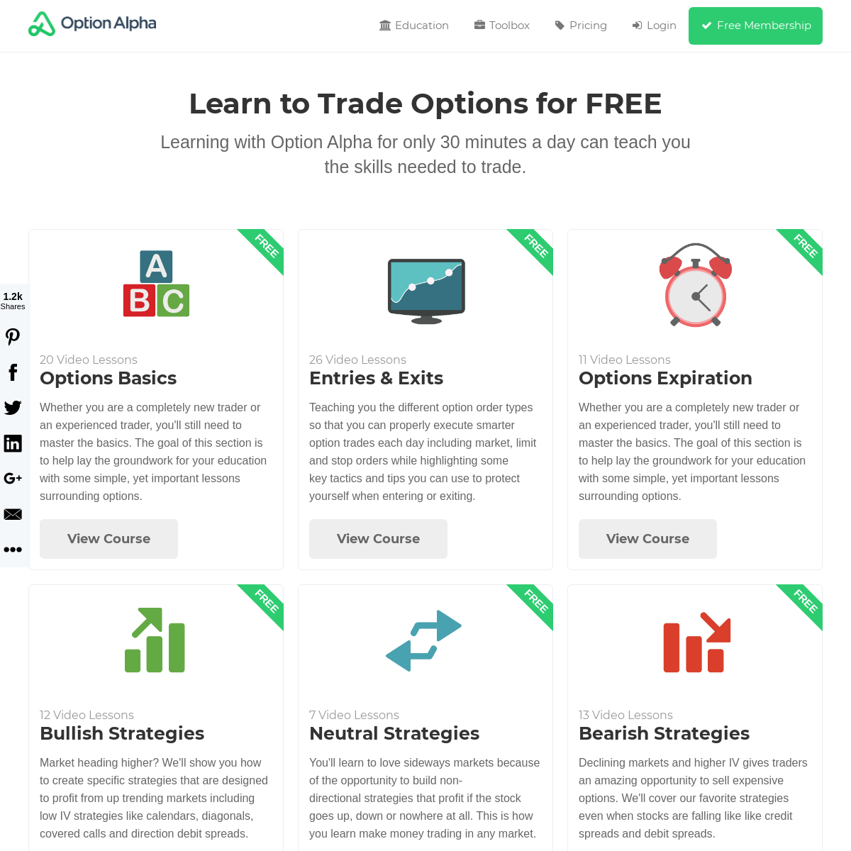 Top 10 Free Options Trading Courses - #1 Options Trading Education