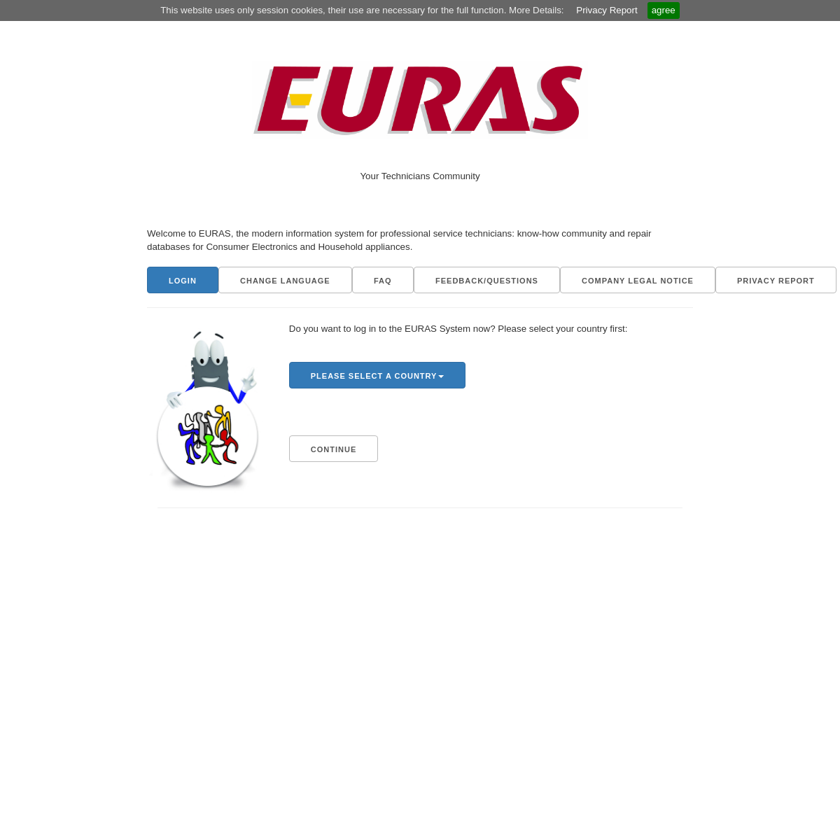A complete backup of euras.com