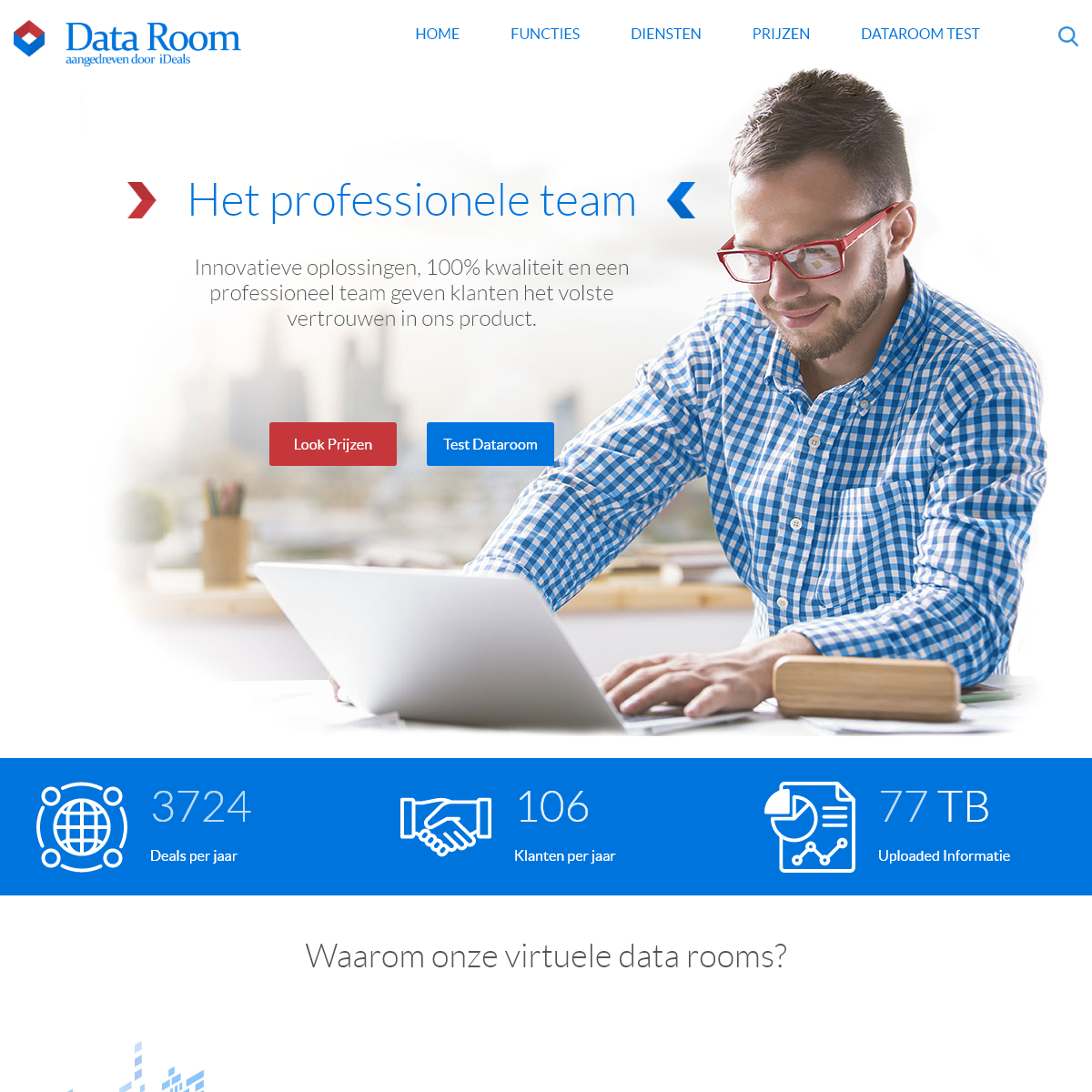 A complete backup of data-room.nl