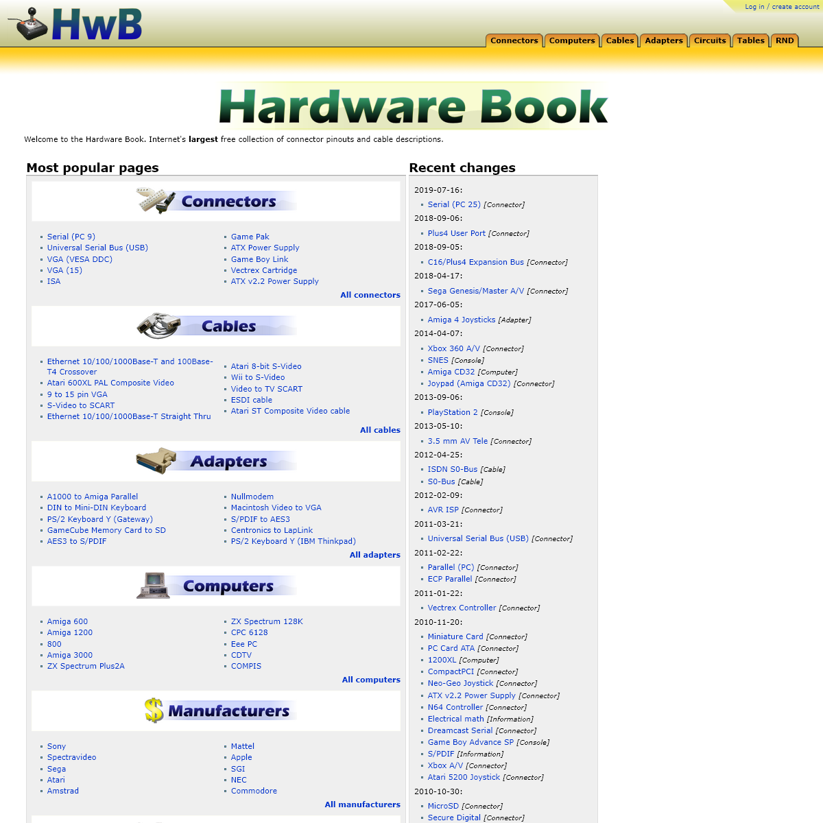 The Hardware Book - HwB