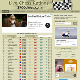 A complete backup of 2700chess.com