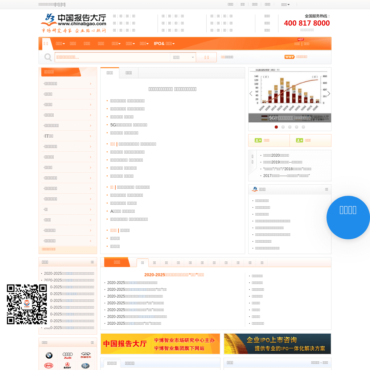 A complete backup of chinabgao.com
