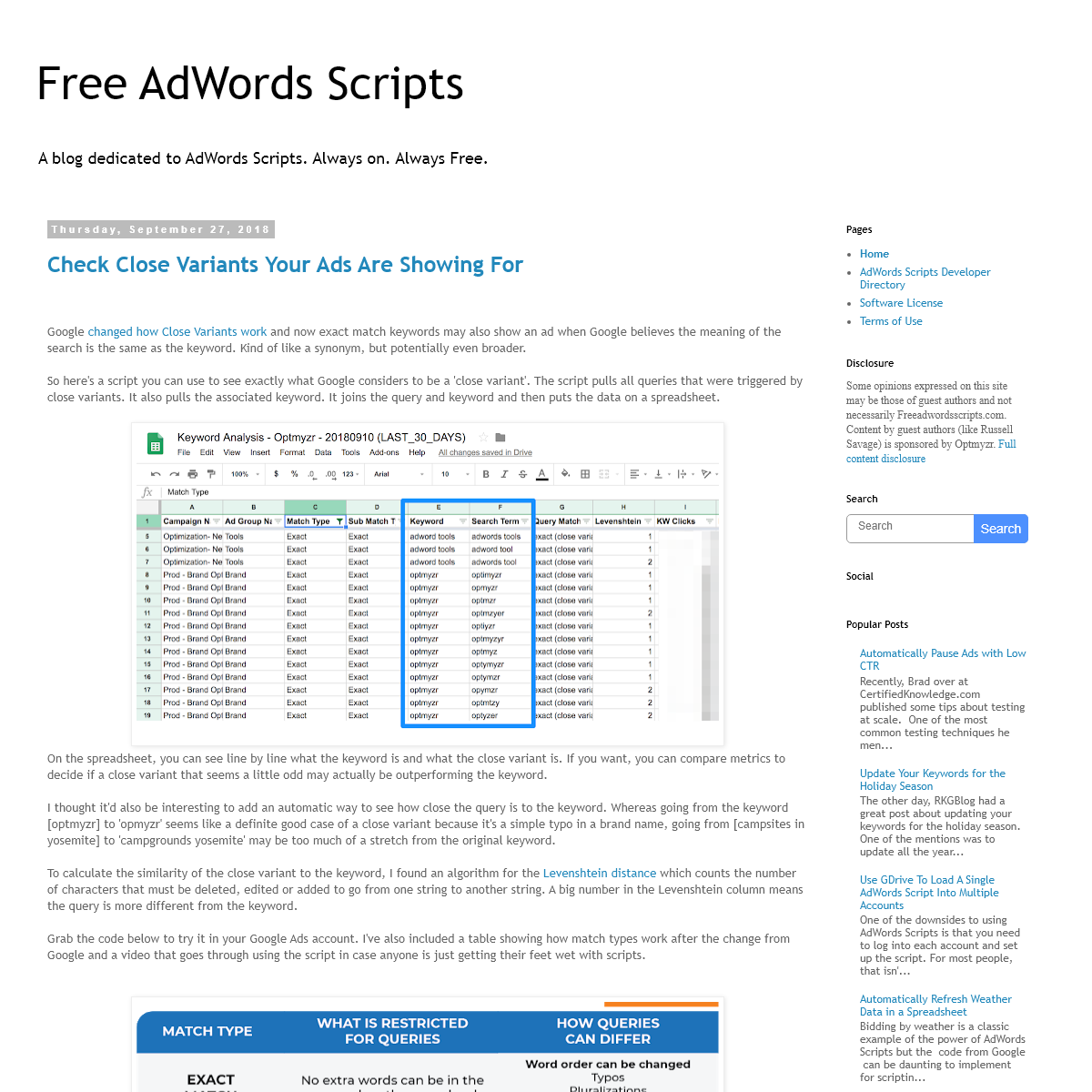 A complete backup of freeadwordsscripts.com