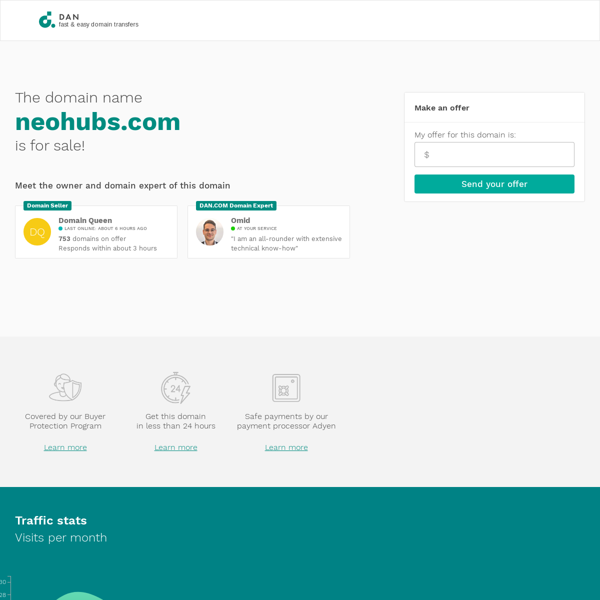 A complete backup of neohubs.com
