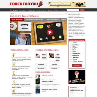 A complete backup of forex-for-you.ru