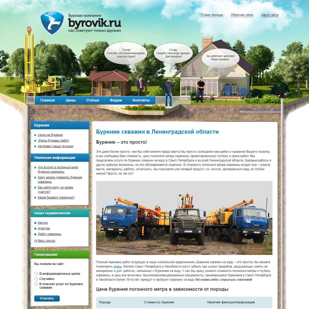A complete backup of byrovik.ru