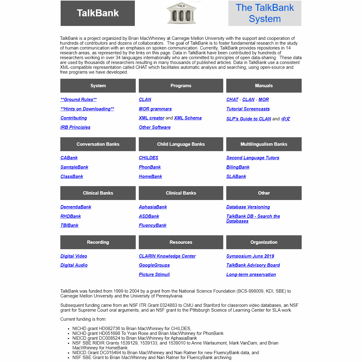 A complete backup of talkbank.org