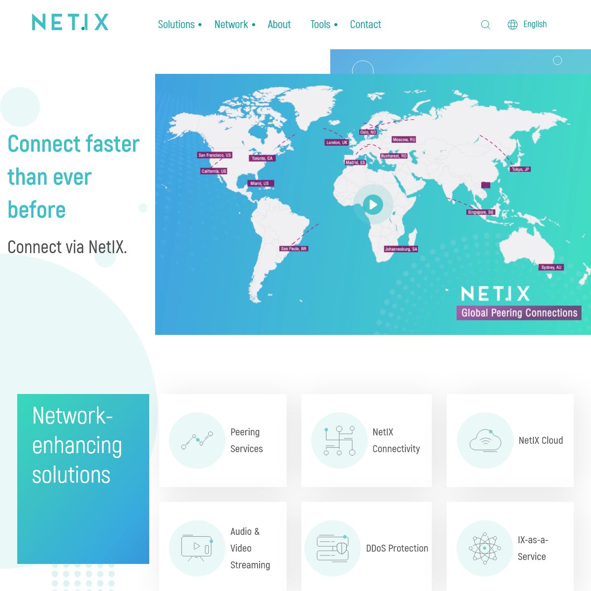 A complete backup of netix.net