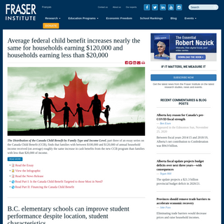 A complete backup of fraserinstitute.ca