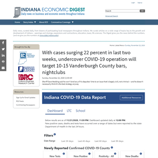 A complete backup of indianaeconomicdigest.net
