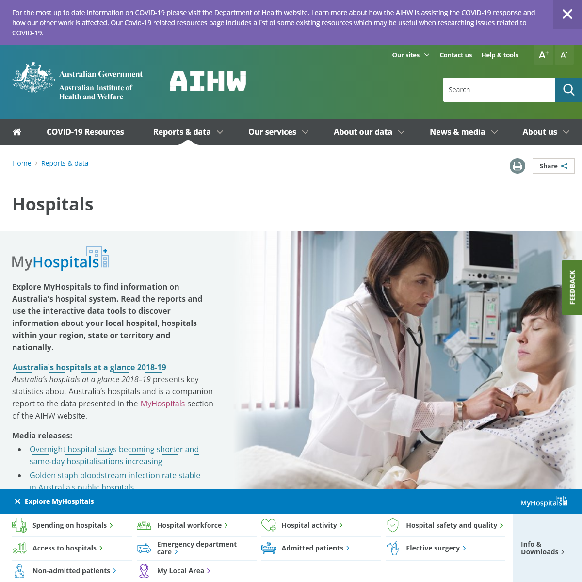 A complete backup of myhospitals.gov.au