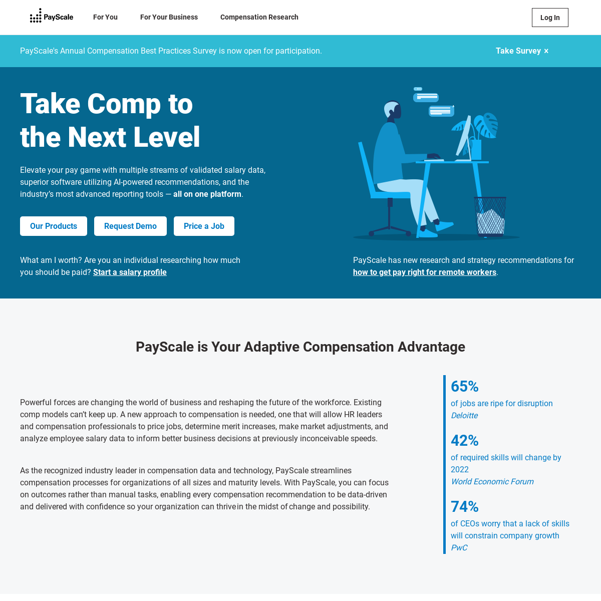 A complete backup of payscale.com
