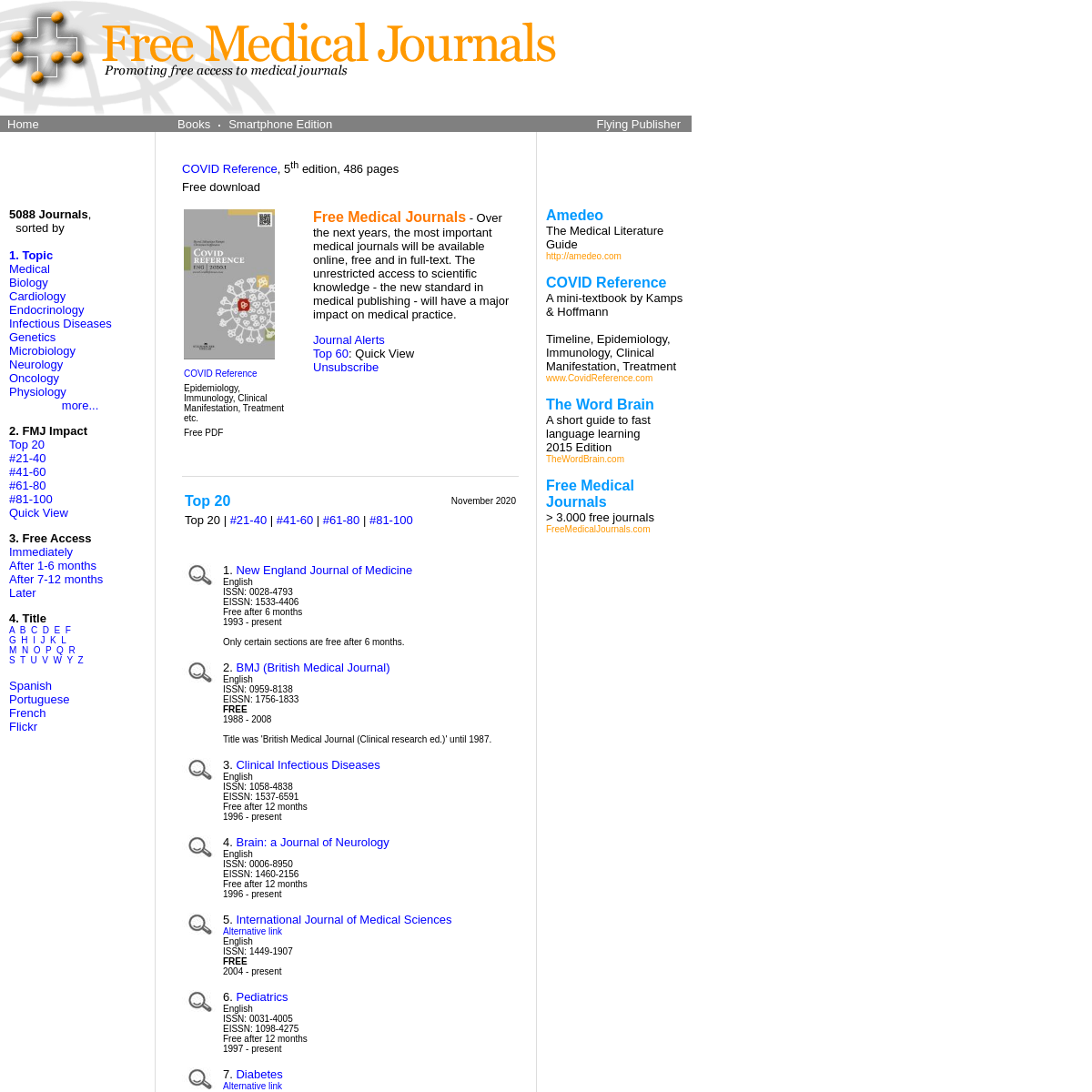 A complete backup of freemedicaljournals.com
