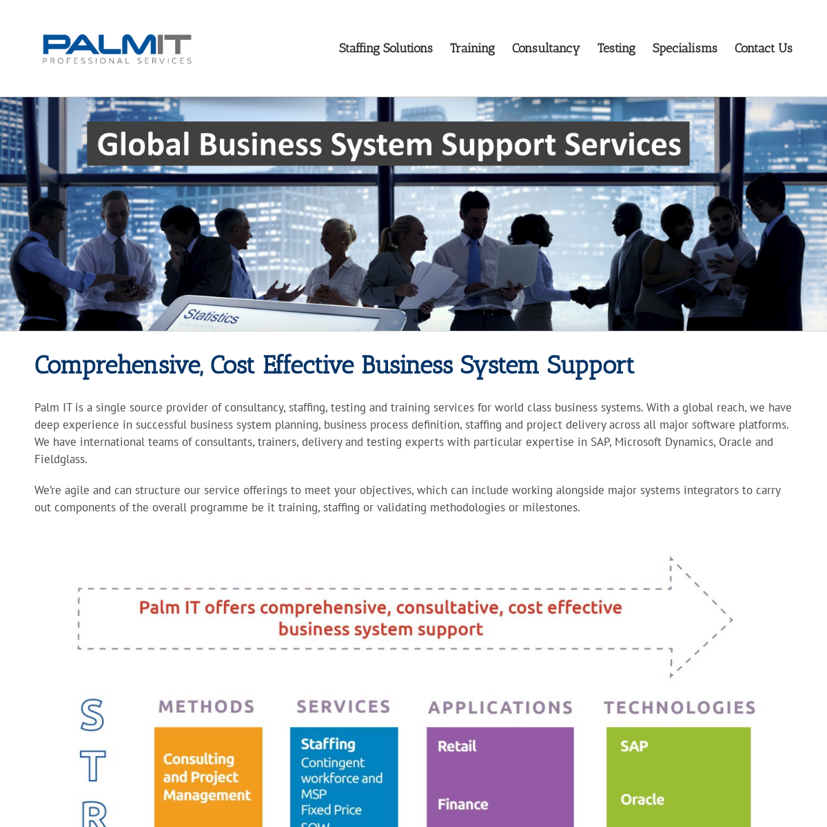 A complete backup of palmitservices.com