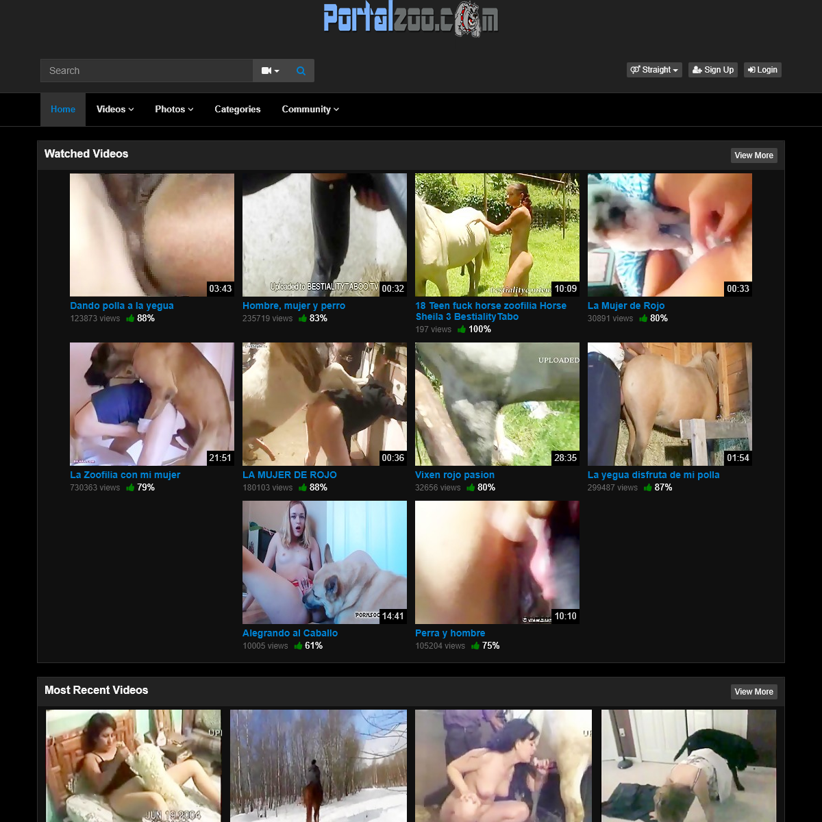 A complete backup of www.portalzoo.com