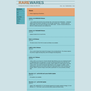 A complete backup of rarewares.org