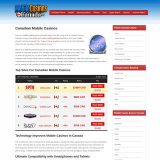 Canadian Mobile Casinos - Real Money Mobile Casino Games Canada