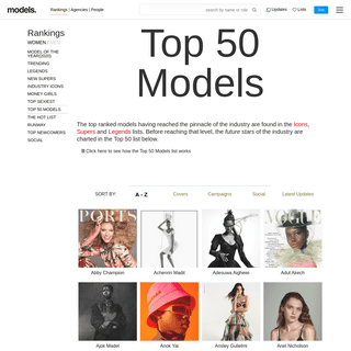 MODELS.com`s Top 50 Models