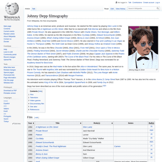 A complete backup of https://en.wikipedia.org/wiki/Johnny_Depp_filmography