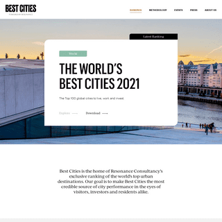 A complete backup of https://bestcities.org