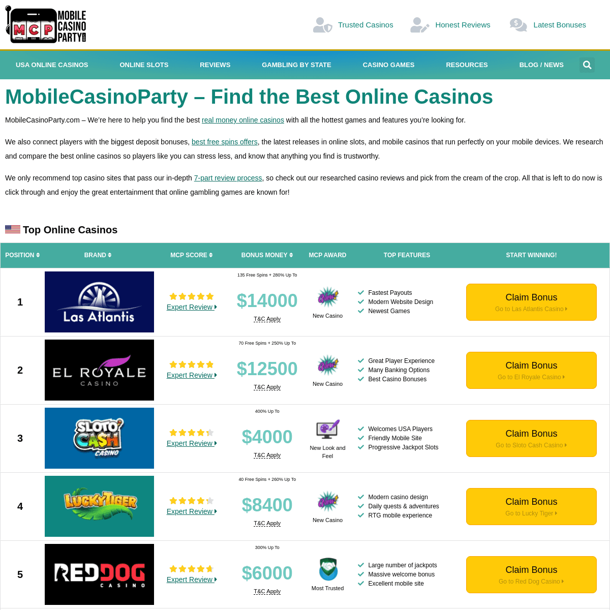A complete backup of https://mobilecasinoparty.com