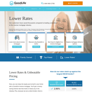 A complete backup of https://goodlifehomeloans.com