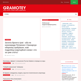 A complete backup of https://gramotey.com