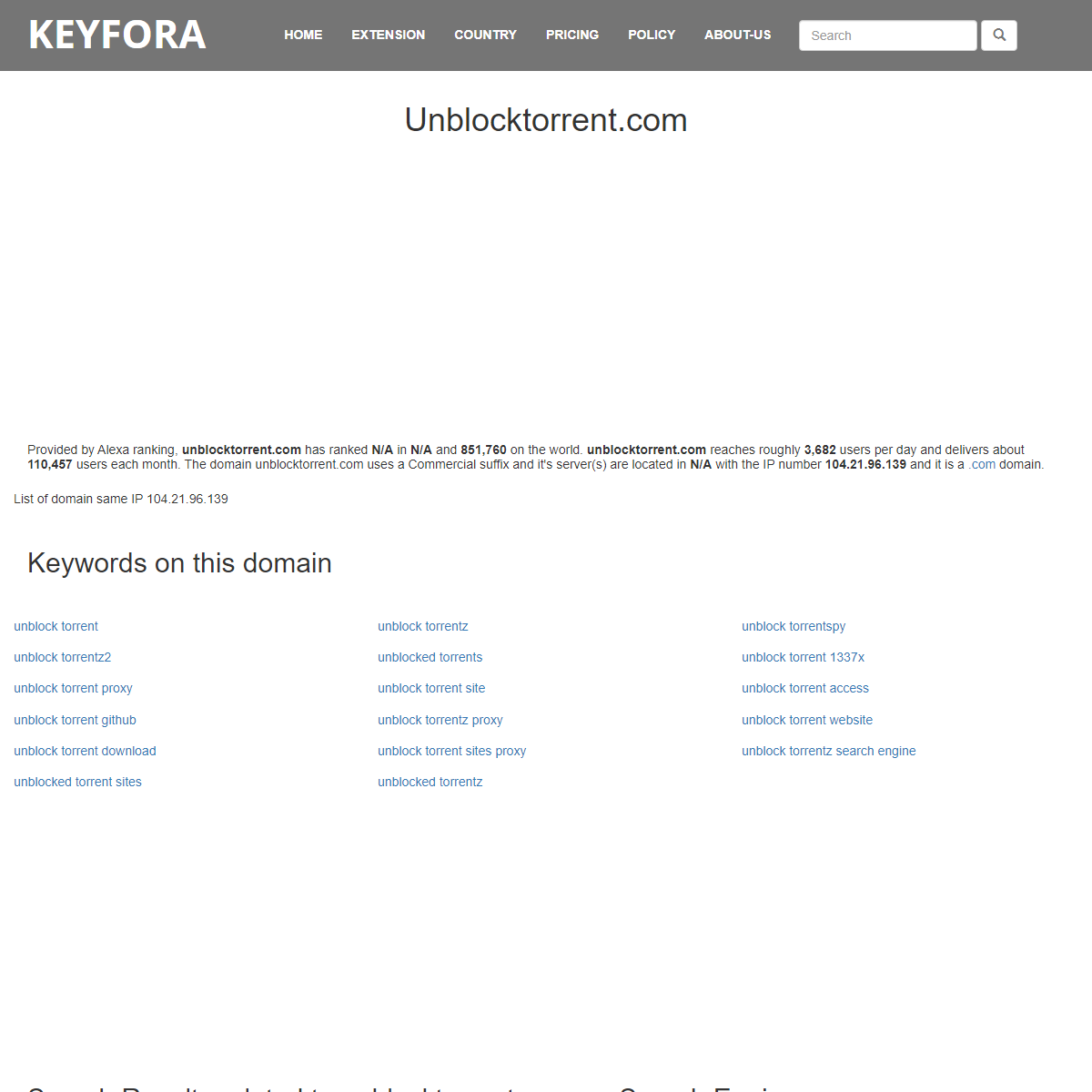 A complete backup of https://www.keyfora.com/site/unblocktorrent.com