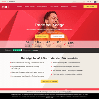 A complete backup of https://axitrader.com