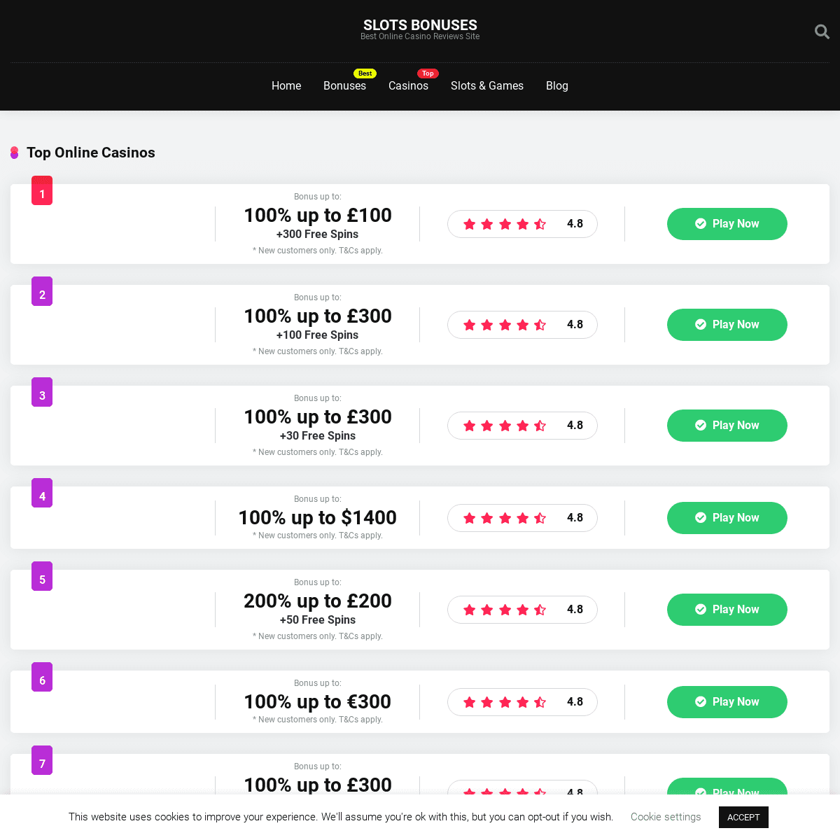 A complete backup of https://slots-bonuses.com