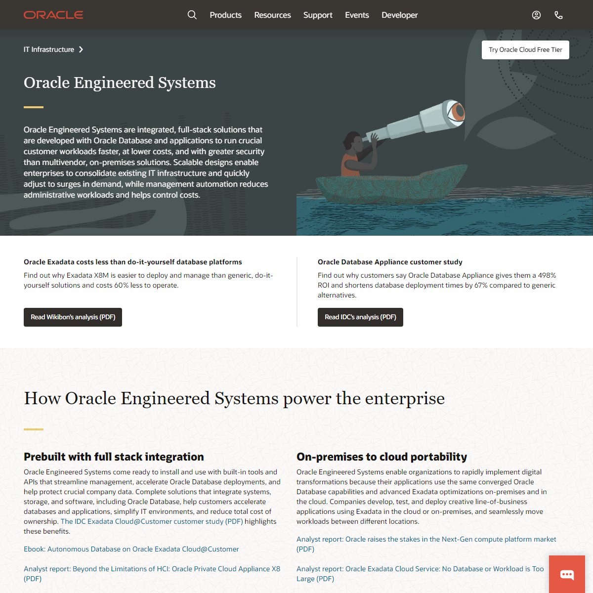 A complete backup of https://www.oracle.com/engineered-systems/