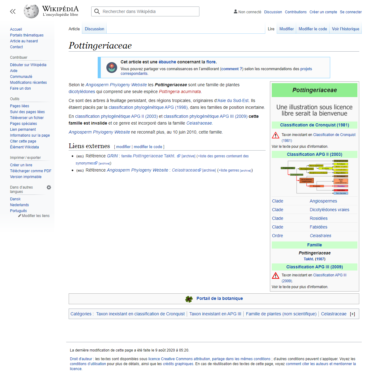 A complete backup of https://fr.wikipedia.org/wiki/Pottingeriaceae