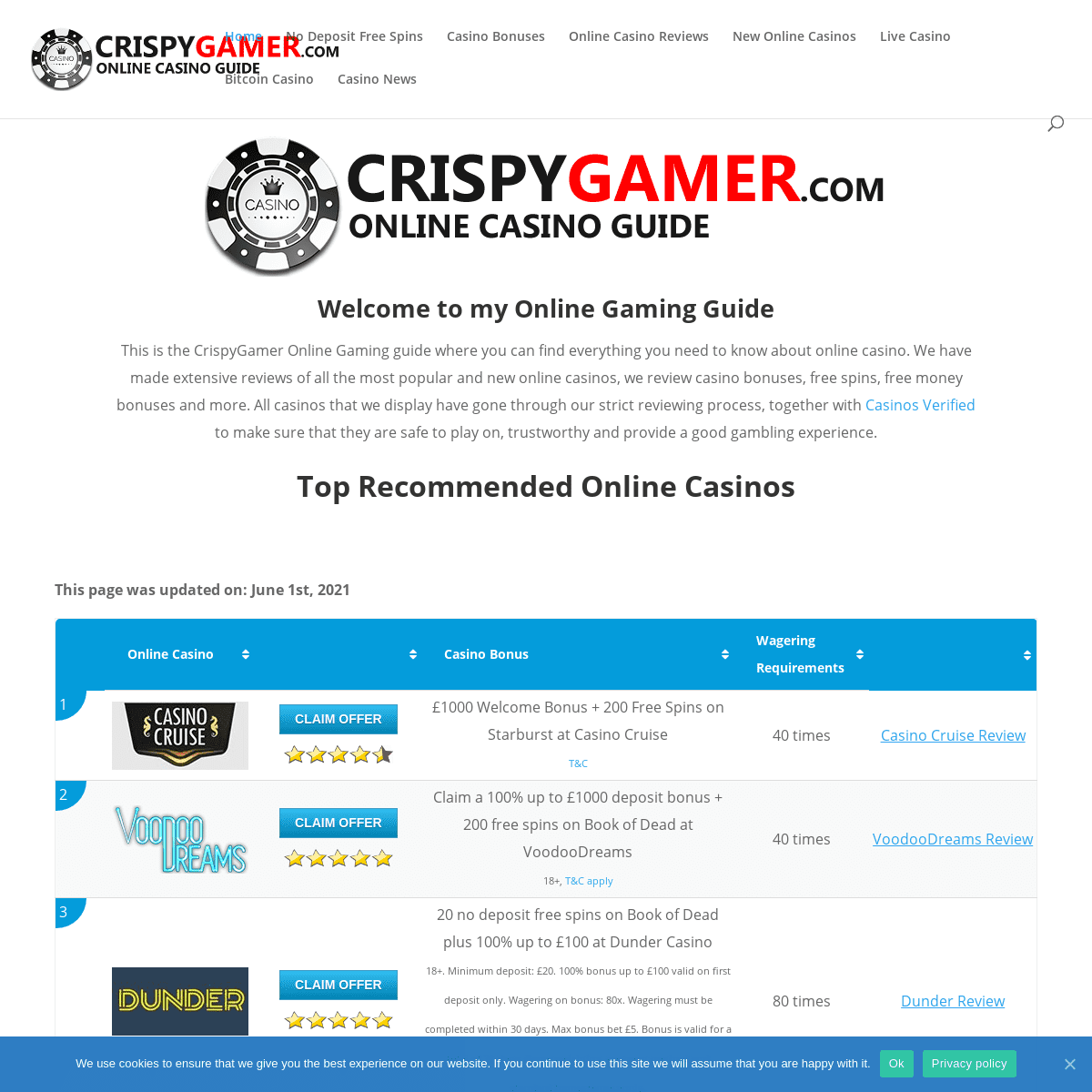 A complete backup of https://crispygamer.com